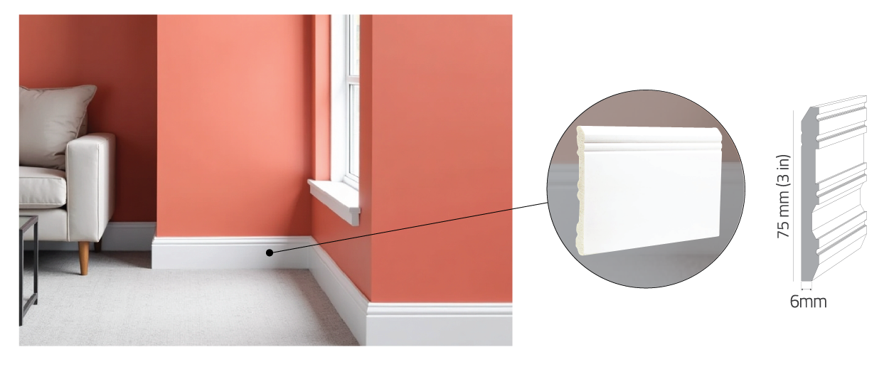 IVO Skirting – The Future of Interior Finishing sizes